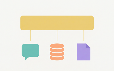 Platform-agnostic AI layer sitting above multiple tools rather than wedged between them