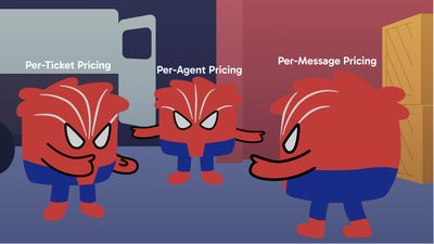 Gorgias vs Zendesk for Shopify: Hay mascot as the three Spider-Men pointing meme, each labeled per-ticket pricing, per-agent pricing, and per-message pricing